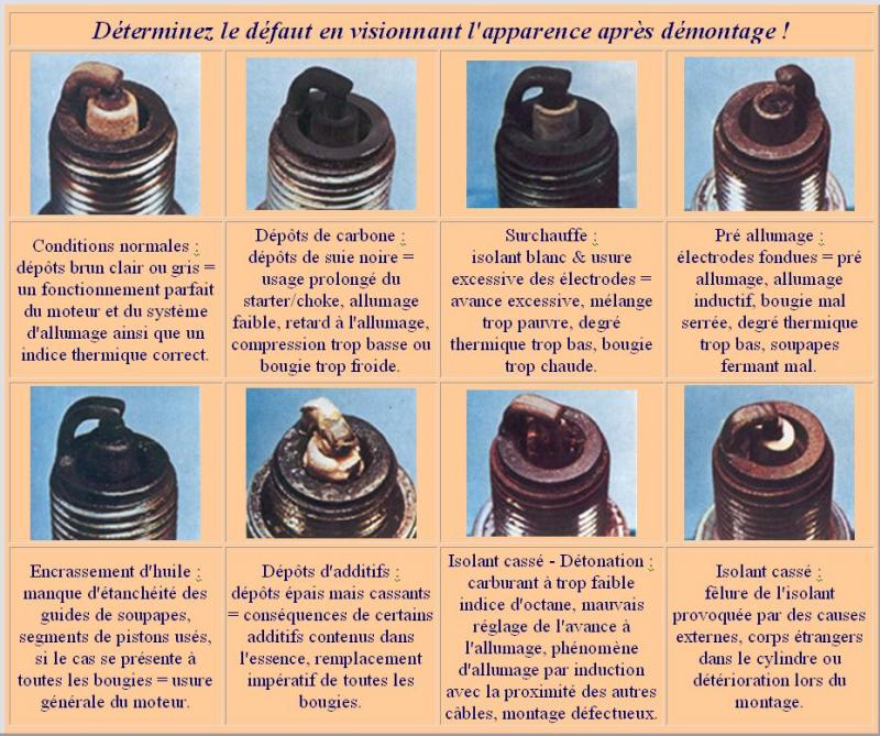 couleur bougies2-4abf92f.jpg